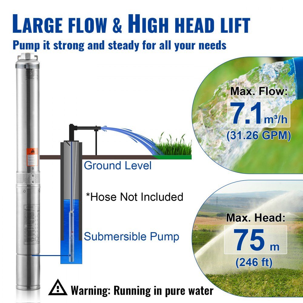 Deep Well Submersible Pump, 750W, 230V, 60Hz, 7.1m³/h Max Flow, 75m Max Head, with 9.1m Power Cable, Stainless Steel Water Pump for Industrial, Irrigation and Home Use, Water Rating IP68