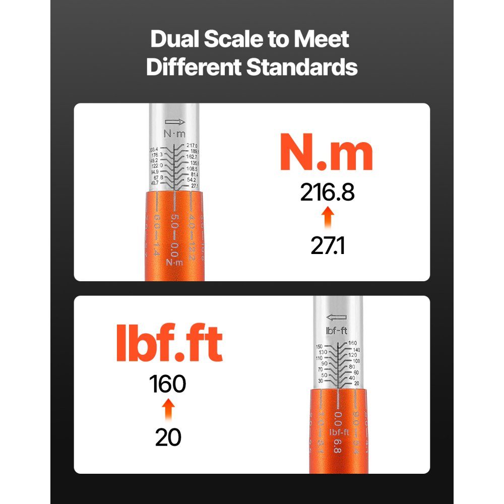 Click Torque Wrench Set (Adjustable) with 1/2" Drive 27.1-216.8N.m, Two Way Torque Wrench Set with Dual Range Scales, 72 Teeth ±3% High Precision for Car Repair