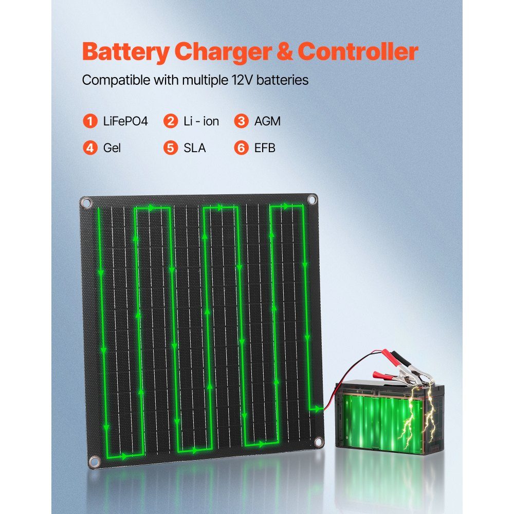 12V Monocrystal Solar Panel Kit 20W Battery Charger with Built-in Smart Controller and 3 Connection Cables Portable for RV, Car, Motorcycle, Boat, Van, Motorhome
