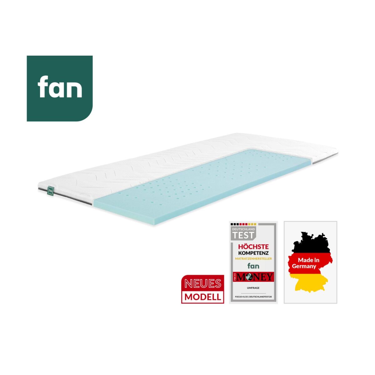 Ventilateur. Surmatelas en mousse hybride 7 zones « Fan Flex Side Clima » Ventilateur. Surmatelas en mousse hybride 7 zones « Fan Flex Side Clima »