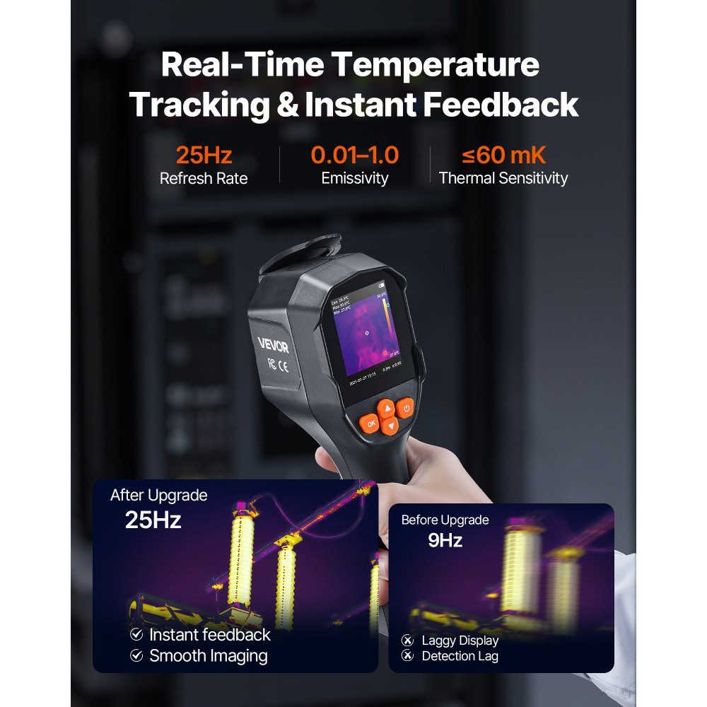 Thermal Imaging Camera, TISR Super Resolution 240x180, Portable Thermal Imaging Camera with 2MP Visual Camera, 96x96 IR Resolution, 25Hz Refresh Rate, -20-550°C, 4 Image Modes and 6 Color Palettes