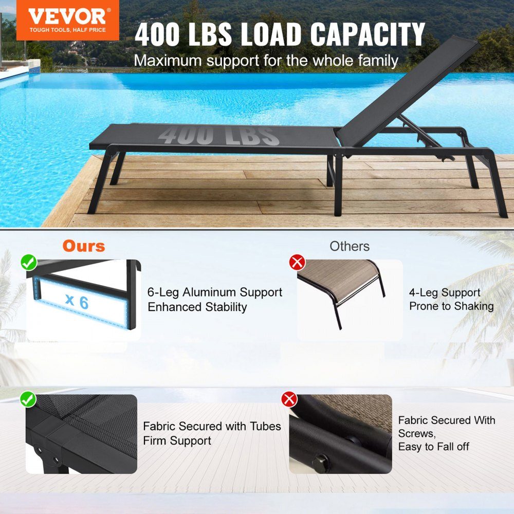 Outdoor Chaise Lounge Chairs, Aluminum Patio Lounger Chairs with 5 Adjustable Positions, Folding Pool Lounger Chairs, Deck Chairs and Totally Flat Sun Chairs for Patio Beach Pool, Dark Gray, 2 Pack