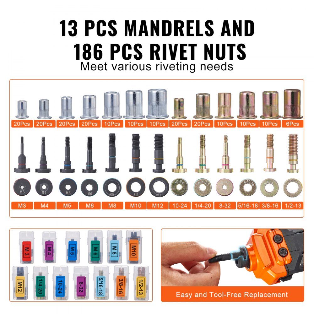 Rivet nut pliers set blind rivet nut pliers 410 mm, rivet pliers 13 sets of nuts and mandrels, rivet nut tool M3 M4 M5 M6 M8 M10 M12 professional hand rivet pliers, riveting machine threaded nut rivets