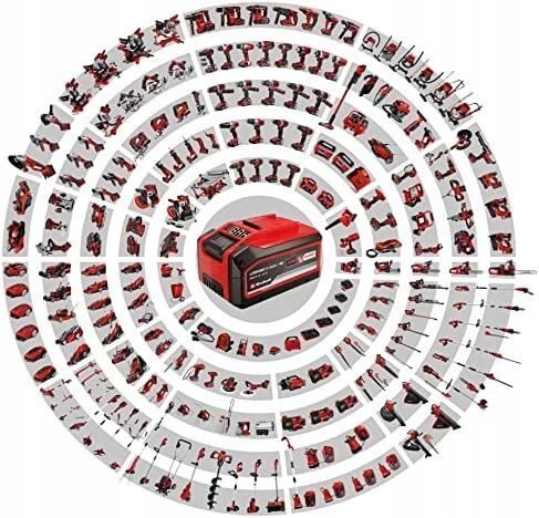 Einhell Akku-Winkelschleifer AXXIO Power