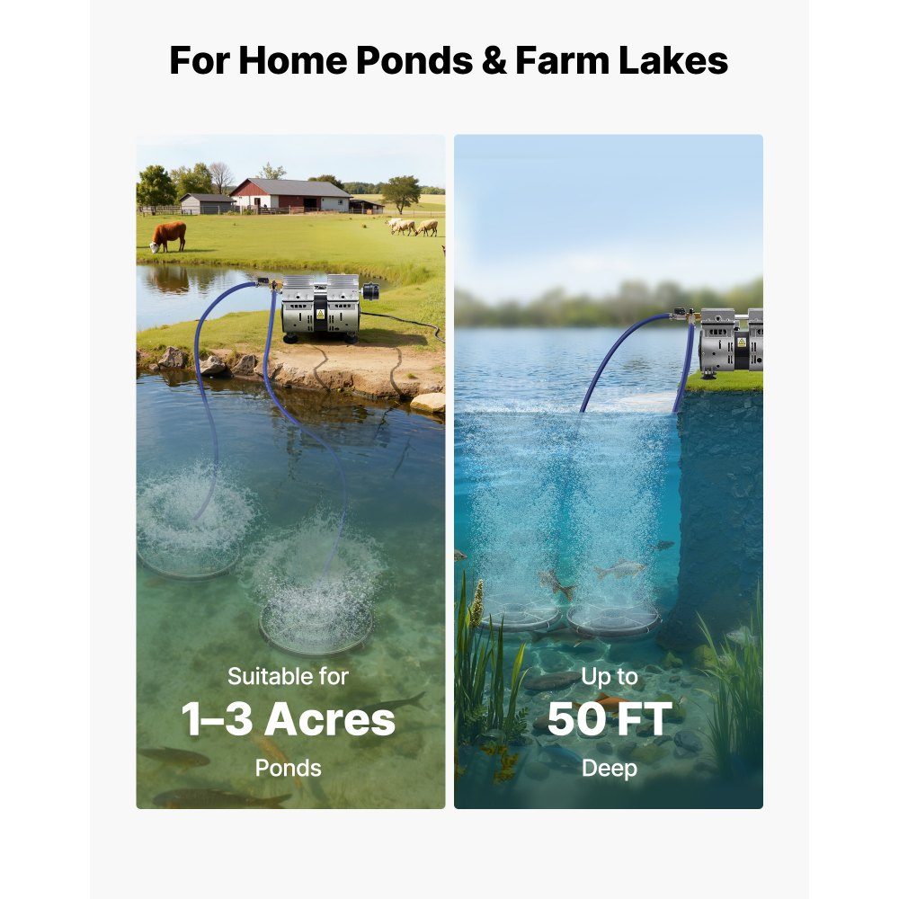 Pond Aerator, Pond Aeration System Kit, Includes 590W Air Pump, 30.5m Air Hose, 2 x 360° Nano Diffuser Plate, Air Compressor for Oxygen Circulation for Pond, Water Garden