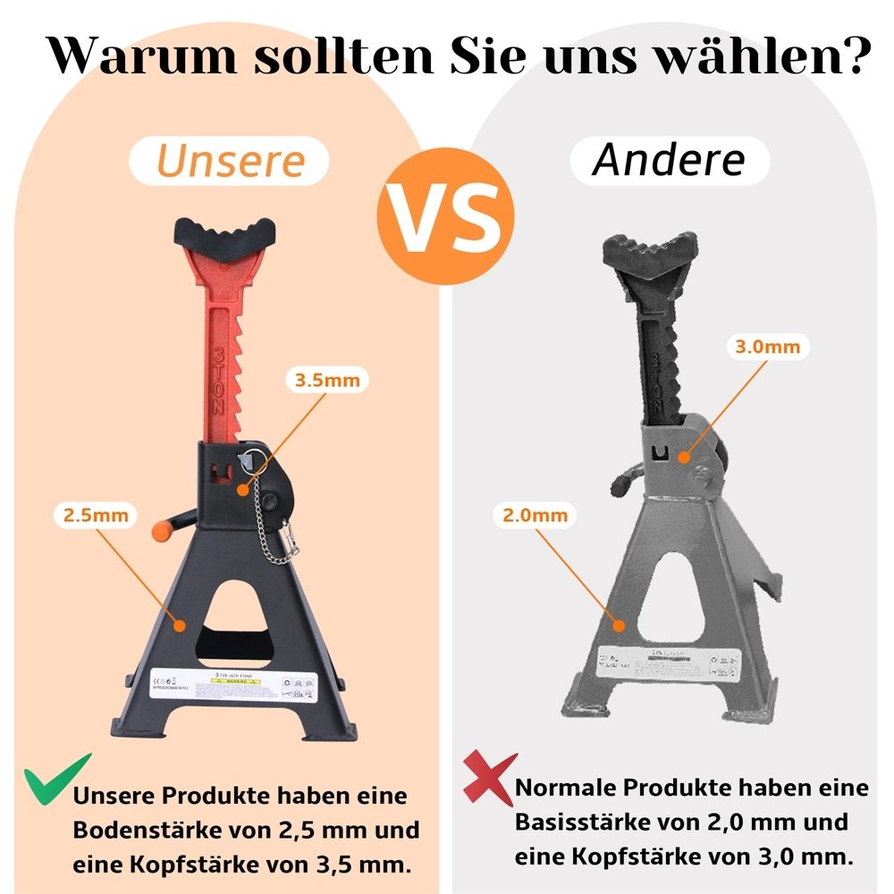 2 Stück Wagenheberständer, Wagenheber 3 T, höhenverstellbare Autostützständer
