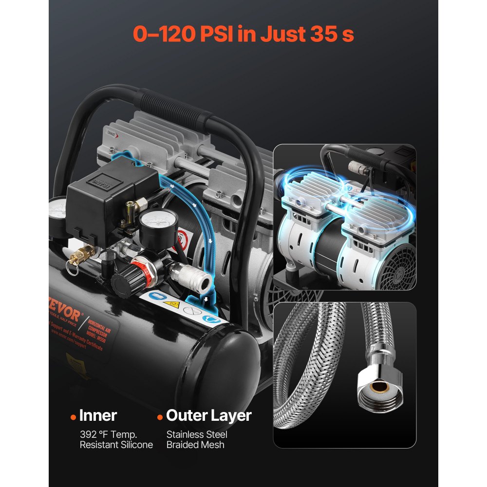 Luchtcompressor, stalen tank van 1 gallon, 1 pk, 1,5 CFM, 7 bar, olievrije luchtcompressor en maximale druk van 120 PSI, 68 dB, ultrastille draagbare compressor voor autoreparatie, bandenspanning, spuiten Luchtcompressor, stalen tank van 1 gallon, 1 pk, 1,5 CFM, 7 bar, olievrije luchtcompressor en maximale druk van 120 PSI, 68 dB, ultrastille draagbare compressor voor autoreparatie, bandenspanning, spuiten