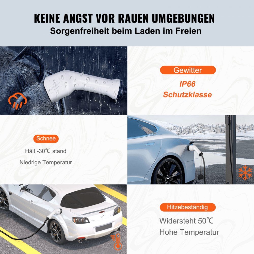 Type2 Electric Car Charging Cable/Hybrid EV Charging Cable E-Car Charging Cable Wallbox 22kW TPU Charging Cable 5.5m Cable Length 3 Phase AC 380V Type2 to Type2 Water/Dustproof Compatible with all Type 2 models
