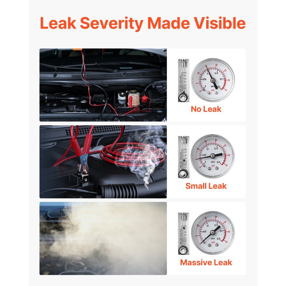 EVAP Fog Machine Car Smoker with Air Pump Flow Meter Pressure Gauge Leak Detector for Cars Motorcycles Trucks Leak Detection Diagnostic Tool 1.6 Bar Fog Machine Leak Test Tool