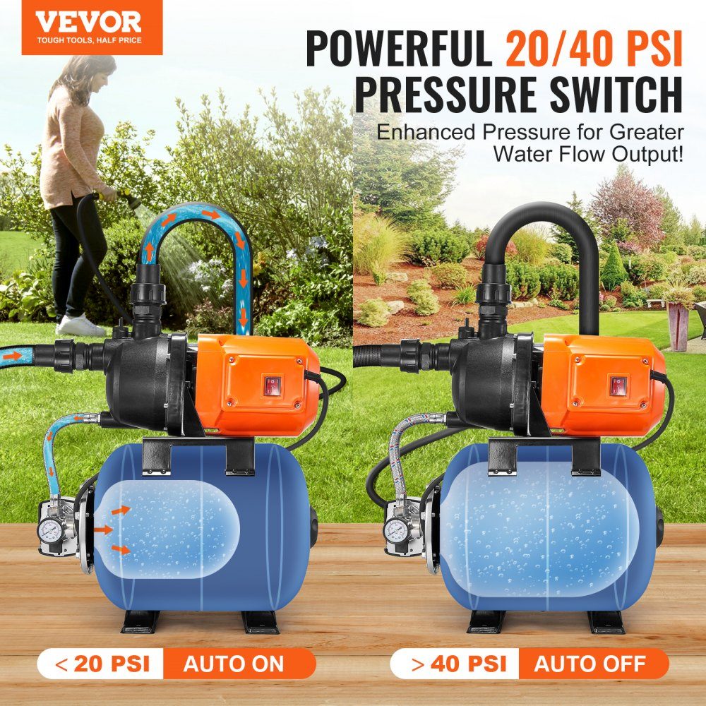 750 W Gartenpumpe, 3700 l/h automatische Bewässerungspumpe mit 50 m Förderhöhe, Kreiselpumpe mit 20/40 PSI Druckschalter, Flachbrunnenpumpe, thermoplastischer Pumpenkopf für Hausgarten und Rasen
