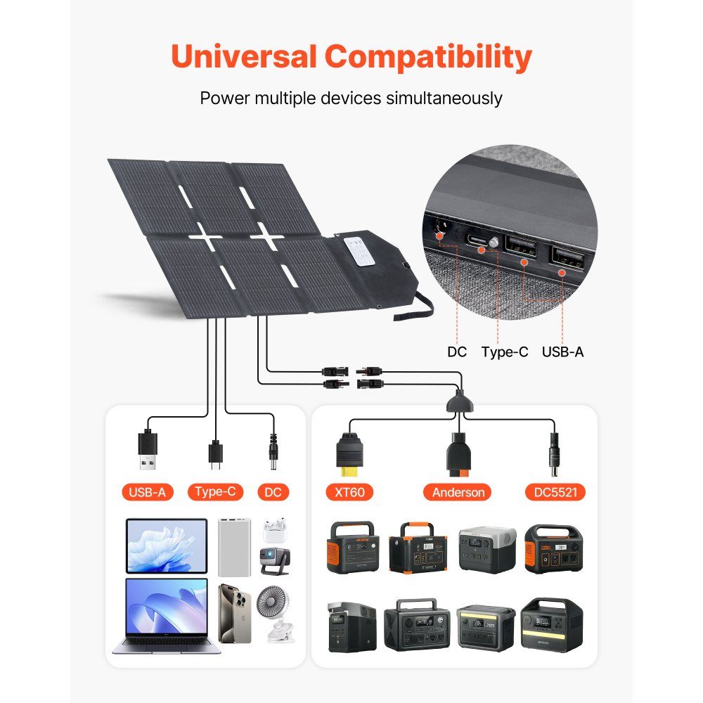 Foldable solar panel 60W, 16BB N-type monocrystalline solar panel with 24% efficiency, solar charger with MC4 output, Type-C, USB-A and DC ports for power stations when camping