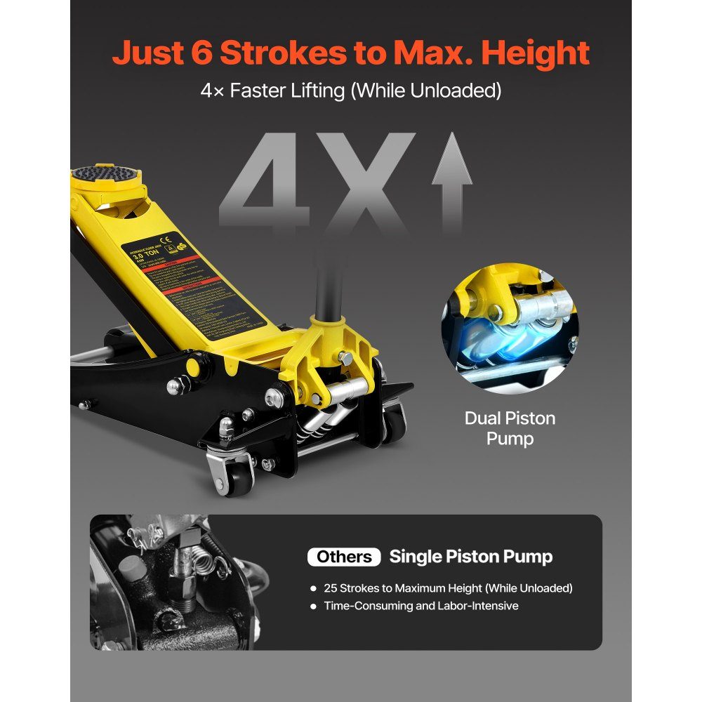 Car Jack, 3 Ton Low Jack Heavy Duty Steel Racing Car Jack with Dual Piston Quick Lift Pump, Jack Lift Range 3.35"-19.69