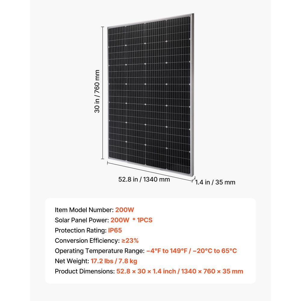 Monokristalline Solarmodule 200 W, Solarpanel mit MC4-Ausgang und Aluminiumrahmen, PV-Modul IP65 wasserdicht, netzunabhängiges Balkonkraftwerk für Autos, Boote, Wohnmobile und Flachdächer