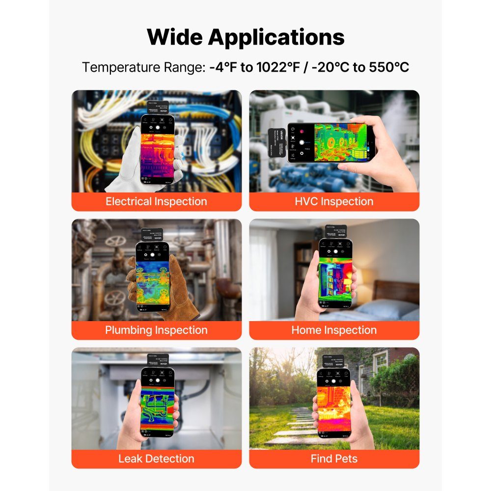 Thermal Imaging Camera for iOS and Android, Thermal Imaging Camera with 512x384 Super IR and 256x192 IR Resolution and Macro Lens for Smartphone Tablet with USB-C, 25Hz Infrared Camera for Inspections at -20°C to 550°C