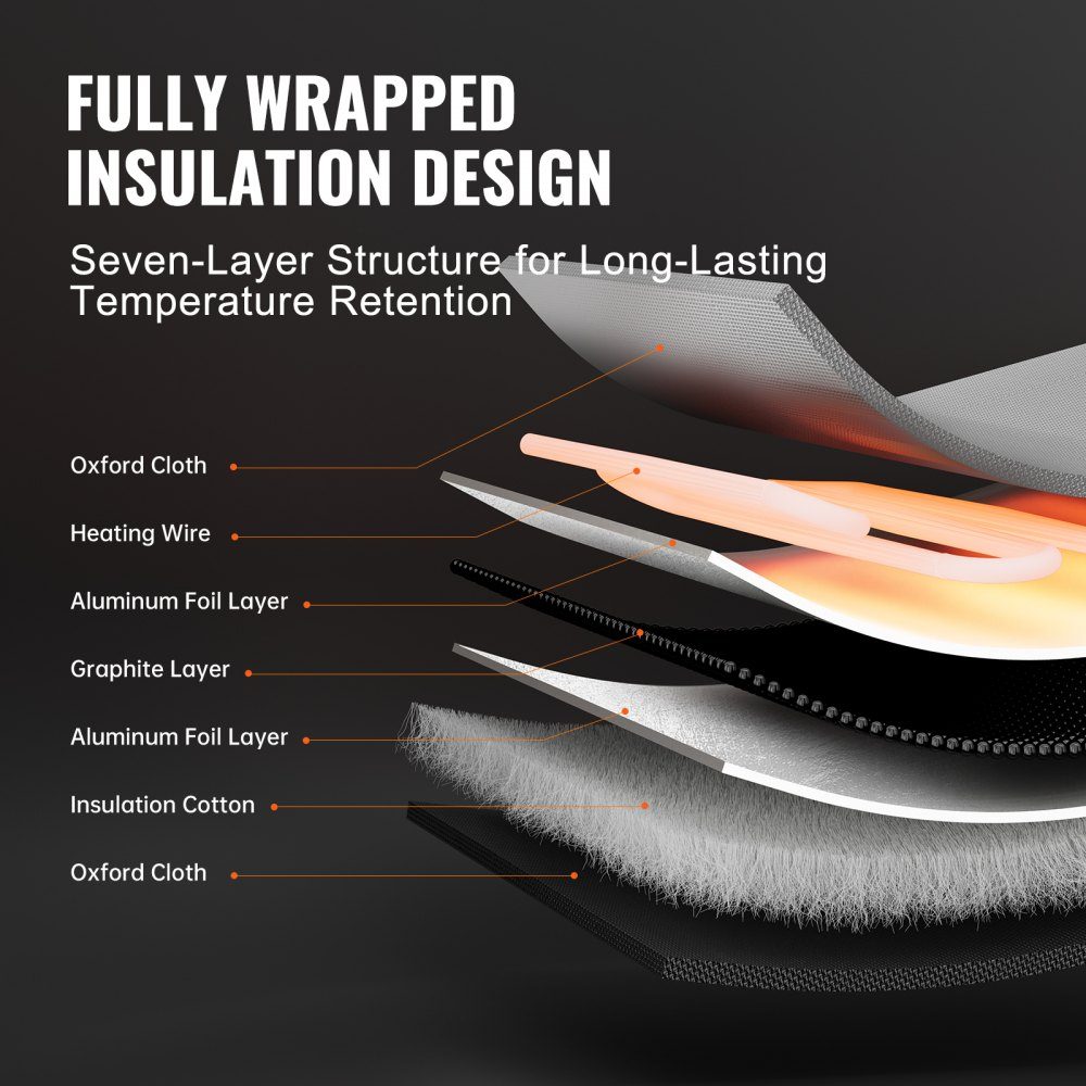 208L Fassheizung 1300W -17,78-62,78°C Einstellbarer unabhängiger Thermostat