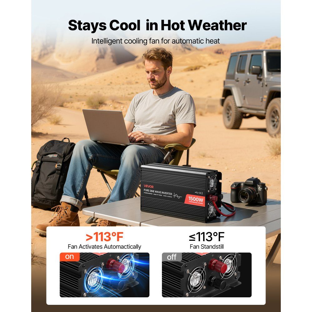 1500 W 12V DC to 230V AC Pure Sine Wave Inverter with Remote Control, USB and Type-C Ports, 2 AC Sockets, Fast Charging for RV, Truck, Outdoor Camping