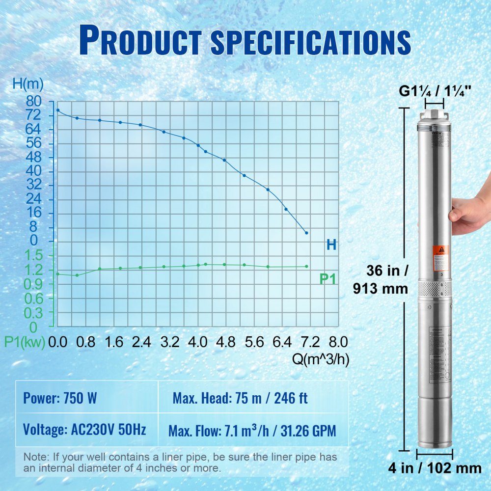 Deep Well Submersible Pump, 750W, 230V, 60Hz, 7.1m³/h Max Flow, 75m Max Head, with 9.1m Power Cable, Stainless Steel Water Pump for Industrial, Irrigation and Home Use, Water Rating IP68