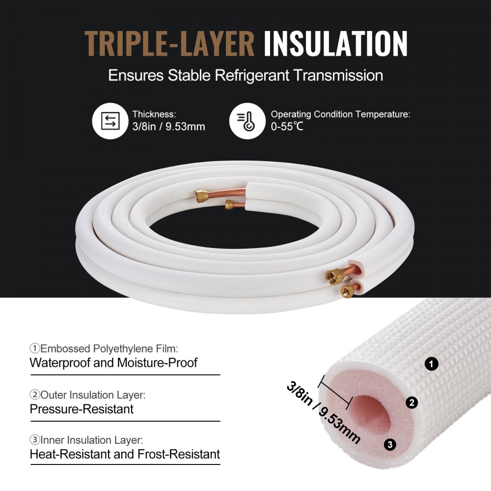 25FT Mini-Split-Line-Kit, 3/8" und 5/8" AD Kupferrohre mit dreischichtiger Isolierung, für Mini-Split-Klimaanlagen, Kälte- oder Wärmepumpengeräte und HVAC mit Wrap St 25FT Mini-Split-Line-Kit, 3/8" und 5/8" AD Kupferrohre mit dreischichtiger Isolierung, für Mini-Split-Klimaanlagen, Kälte- oder Wärmepumpengeräte und HVAC mit Wrap St