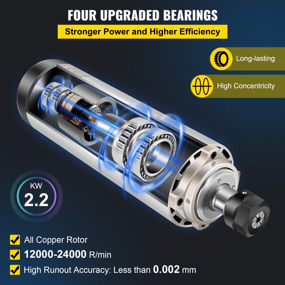 2,2 kW 2220 V luftgekühlter Spindelmotor ER20 CNC-Luftkühlungs-Spindelmotor für CNC-Graviermaschine