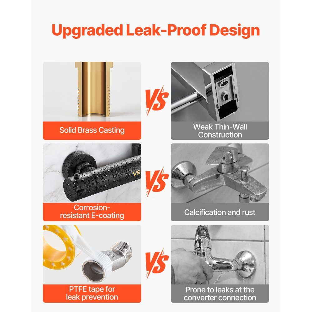 Shower Faucet with Thermostat Shower Faucet Shower Faucet with 38°C Safety Lock Shower Faucet Valve Bathtub Temperature Control Valves for Bathroom RV Hotel Matte Black