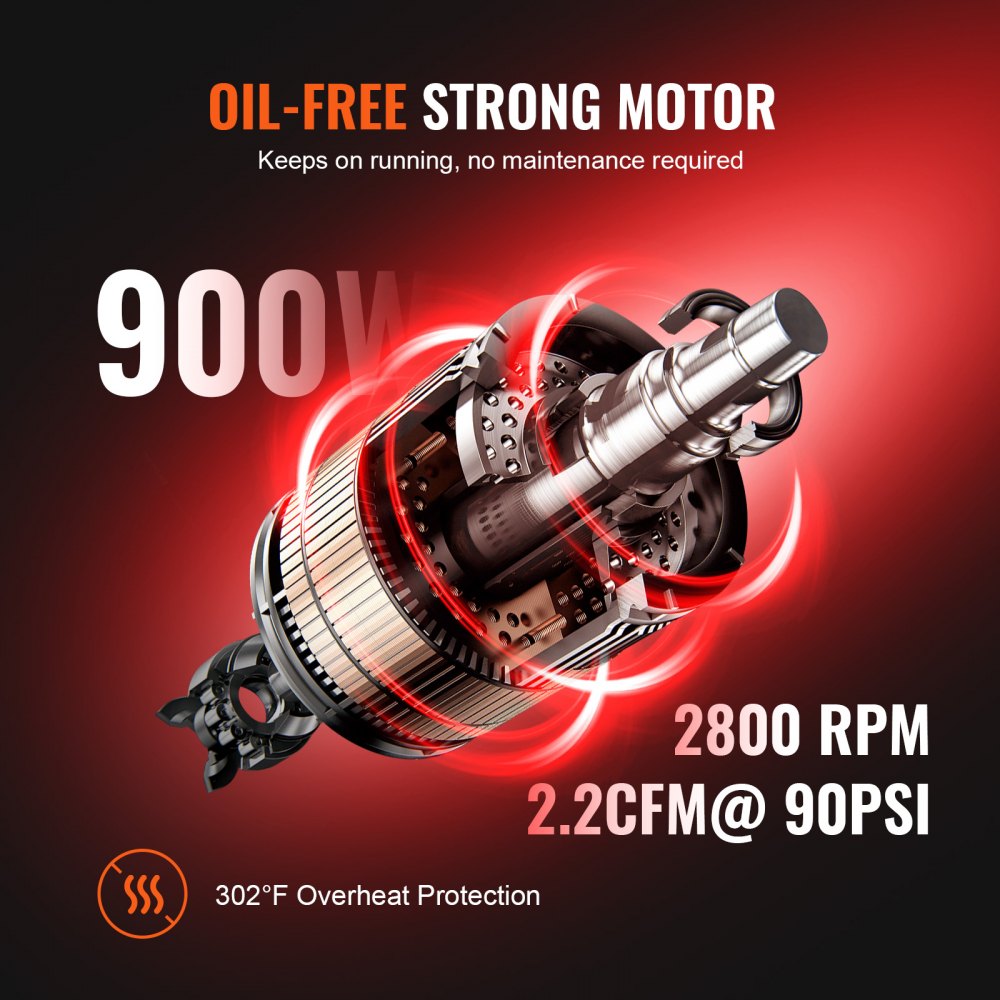 Luchtcompressor van 4,8 gallon, 1,2 pk, 2,2 CFM bij 90 PSI, olievrije luchtcompressortank en maximale druk van 116 PSI, 70 dB ultrastille compressor voor autoreparatie, bandenspanning, spuitverf, spijkeren van houtwerk Luchtcompressor van 4,8 gallon, 1,2 pk, 2,2 CFM bij 90 PSI, olievrije luchtcompressortank en maximale druk van 116 PSI, 70 dB ultrastille compressor voor autoreparatie, bandenspanning, spuitverf, spijkeren van houtwerk