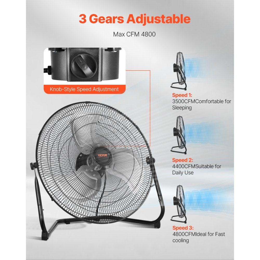 Vloerventilator 3 snelheden windmachine 508 mm 4800 CFM 360° verstelbare kanteling 6,5 m/s luchtstroom grote metalen ventilator voor thuisgymnastiek kantoor garage commerciële winkel – Artikelnr. HT-24200