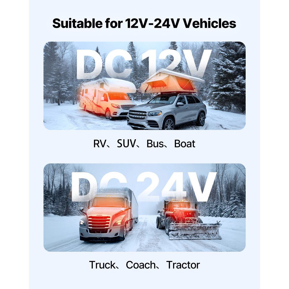 Diesel luchtverwarmer bijverwarming 12-24V 5-8KW, snel verwarmende luchtverwarmer met afstandsbediening & digitaal kleurendisplay & 10L brandstoftank, laag geluidsniveau, voor camper, vrachtwagen, boottrailer