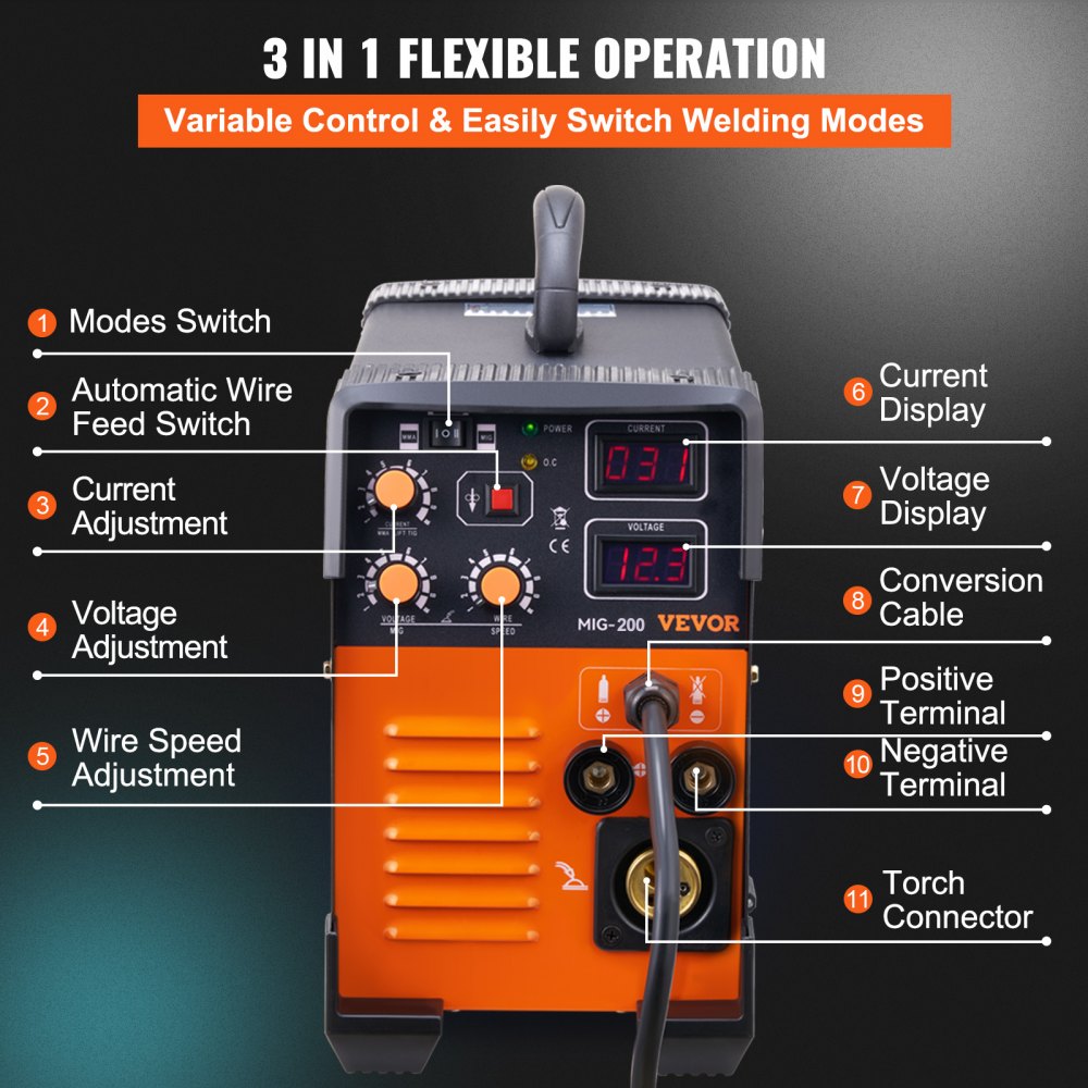 Poste à souder MIG/MMA/LIFT TIG 3 en 1 Soudage au fil fourré 30-200 A (0,8 mm et 1 mm) Technologie IGBT Vitesse du fil 2,2-12 m/min 200 A à Poste à souder MIG/MMA/LIFT TIG 3 en 1 Soudage au fil fourré 30-200 A (0,8 mm et 1 mm) Technologie IGBT Vitesse du fil 2,2-12 m/min 200 A à