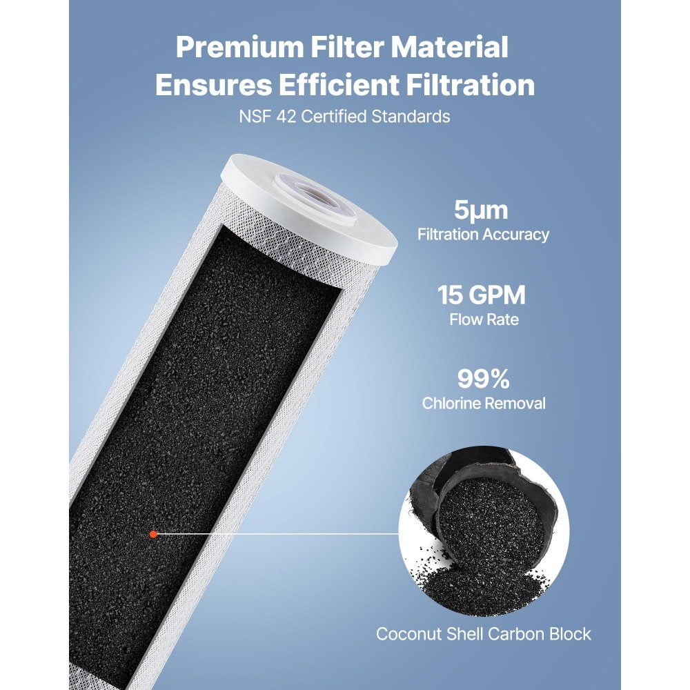 2-pack vervangingscartridge voor het hele huis waterfilter 115x507mm CTO koolstofblokvervangingsfilter voor 3-traps waterfiltersysteem vermindert chloor, slechte smaak en geur