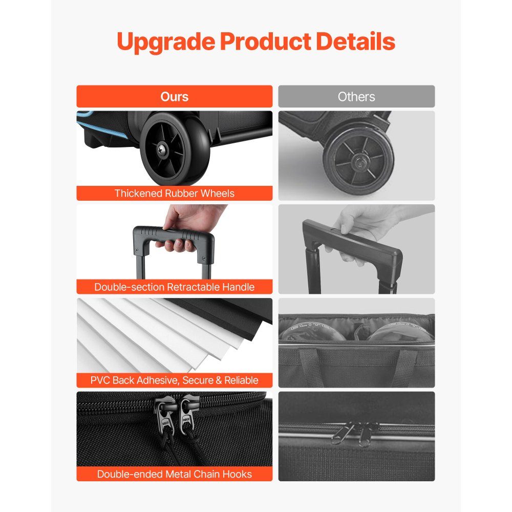 Bowlingballtasche für 3 Bälle mit Doppelrädern und separatem Fach für Schuhe (bis US-Größe 16) und übergroßer Zubehörtasche, ausziehbarer Griff, ausziehbar auf 105 cm, Schwarz + Blau
