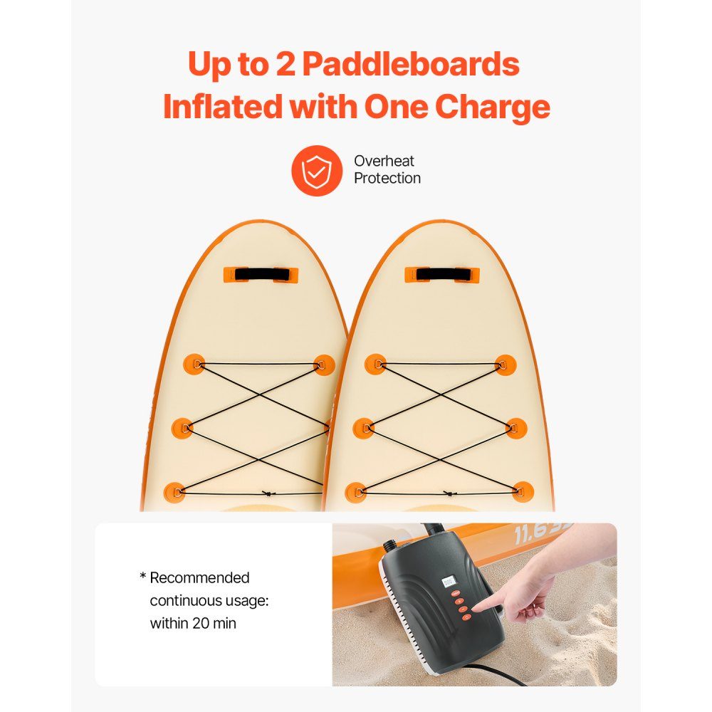 Paddleboard Pump (20 PSI), Rechargeable Battery, Two-Stage Electric SUP Air Pump with und 12-V-DC-Autostart Auto Shut-Off, Inflate and Deflate, Ideal for Inflatable Boats