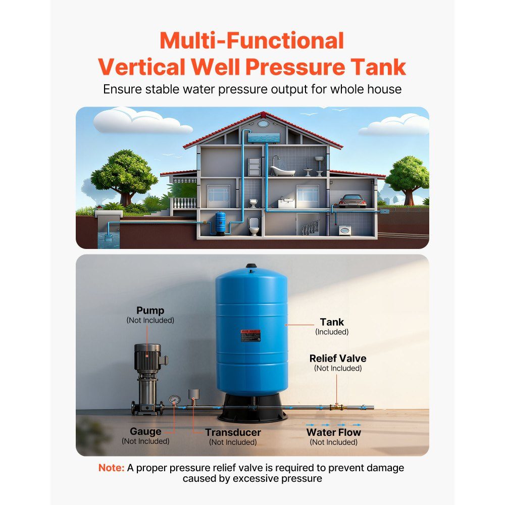 Vertikaler Brunnendrucktank, 75,7 l vorgeladener Druckwassertank für Brunnenpumpen, Wasserspeichertank aus Kohlenstoffstahl für Heim-, Schul-, Bauernhof- und Bewässerungssysteme