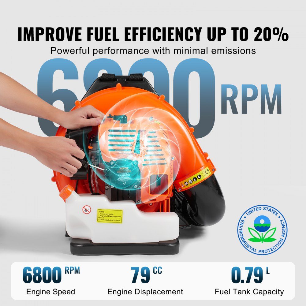 Backpack Leaf Blower, 79CC 2-Stroke Gasoline Leaf Blower with 3L Fuel Tank, 930 CFM Air Volume, 184 MPH Speed, Ideal for Lawn Care, Leaf Cleaning and Snow Removal