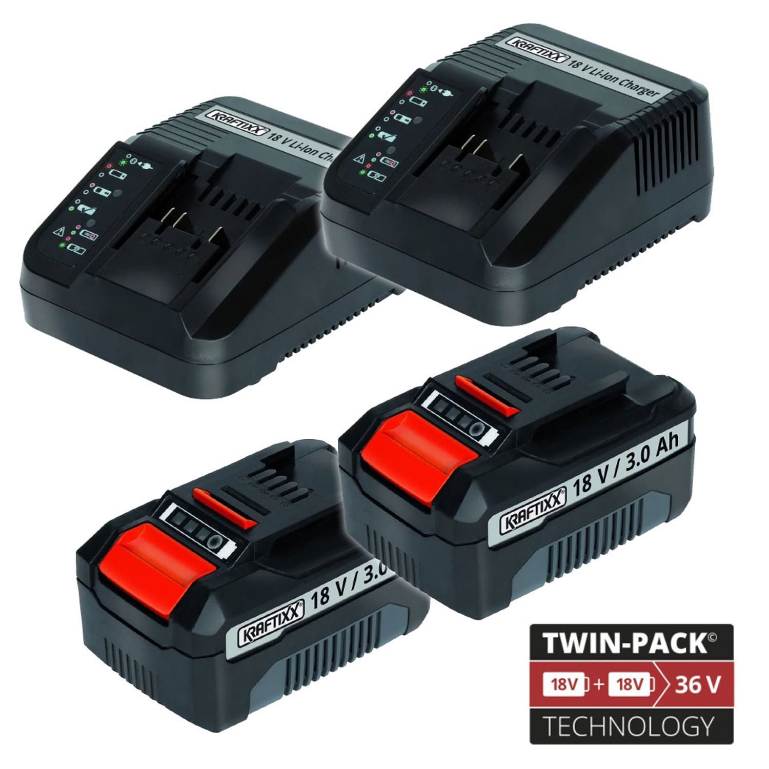Akku-Rasenmäher 36V Power X-Change und Ladegerät von Einhell 37cm kabellos