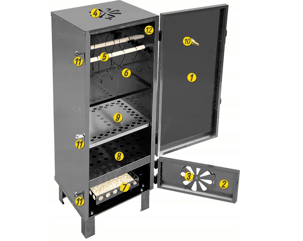 #BESTSELLER# Vrijstaande roker in een XXXL starterset