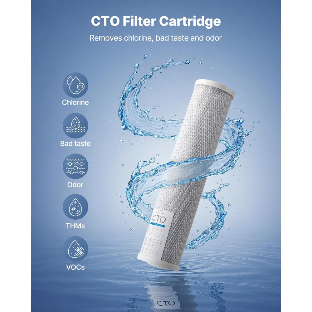 2-pack vervangingscartridge voor het hele huis waterfilter 115x507mm CTO koolstofblokvervangingsfilter voor 3-traps waterfiltersysteem vermindert chloor, slechte smaak en geur