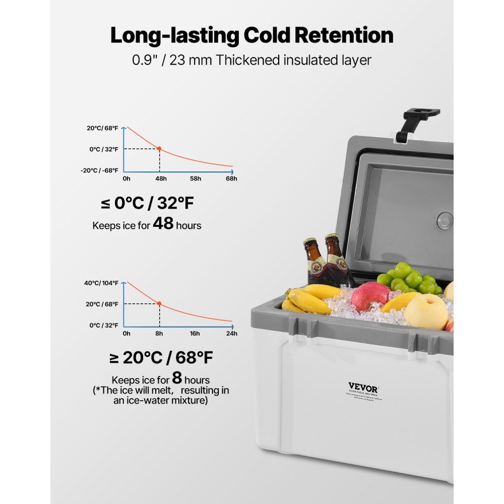 Portable Cooler Box (38 Qt / 26 Cans) with Ice Storage and Sturdy Handles, Insulated Portable Cooler Box Made of Durable Material, Suitable for Family Picnics and Short Trips
