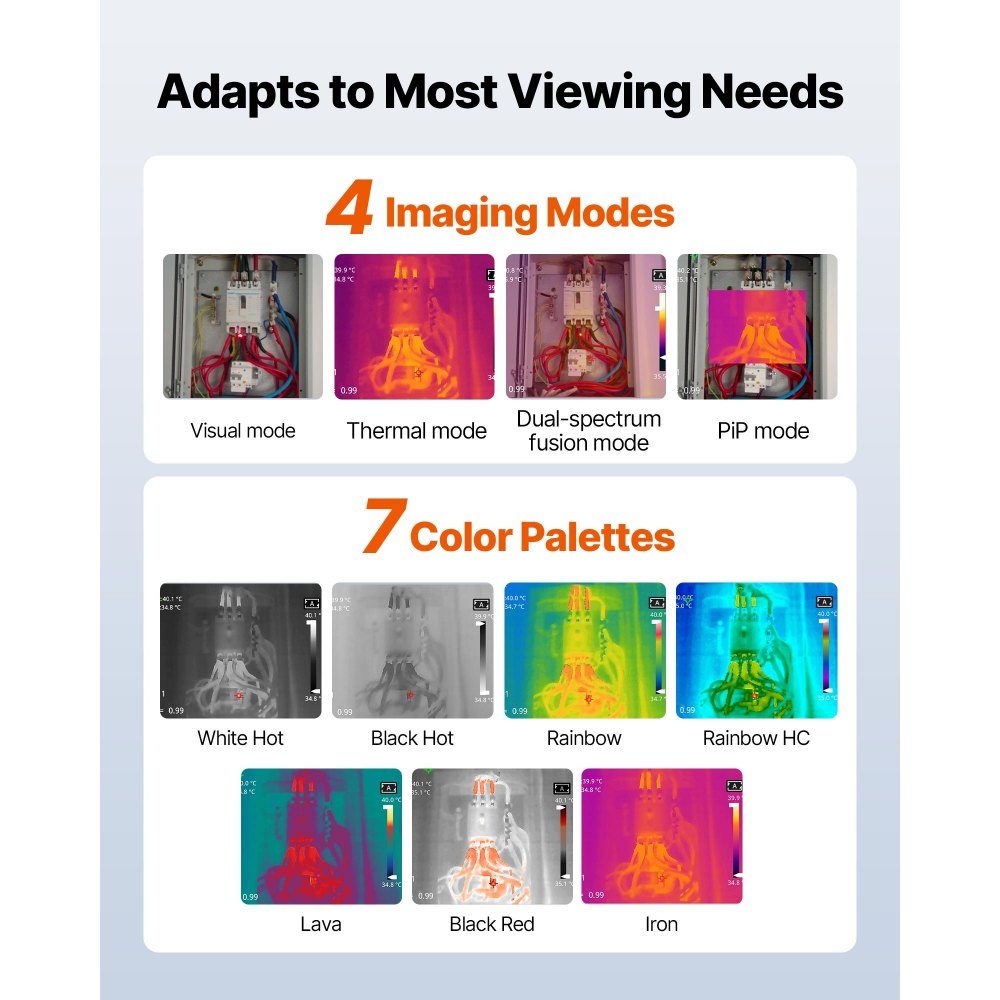 Thermal Imaging Camera, 256 x 192 IR Resolution, Thermal Imaging Device with 2MP Visual Camera, Infrared Imaging Camera with 25Hz Refresh Rate and 3.5" Touch Screen, -20°C to 550°C, WiFi Support