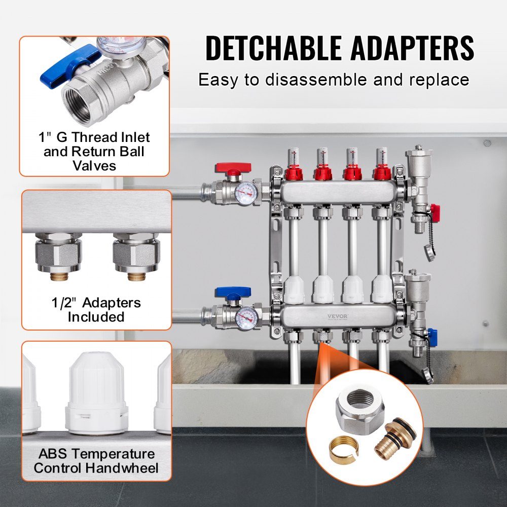 4 Branch Heat Spreader, 1/2" PEX Pipe Manifold, Stainless Steel PEX Manifold for Hydronic Underfloor Heating, Heat Distribution PEX Manifold Kit with 1/2" Adapters Included