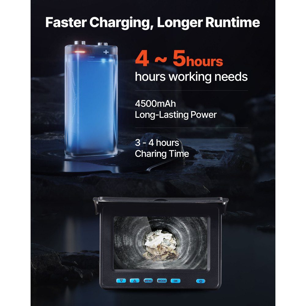 Pipe Camera, 20m Range, 720x480 Sewer Camera, IP68 Waterproof Pipe Inspection Camera with 6 Adjustable LEDs, 4500mAh Battery and 16GB Memory Card for Sewer Pipes and Pipes