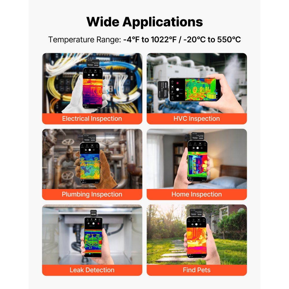 Thermal Imaging Camera for iOS and Android, Thermal Imaging Camera with 512x384 Super IR and 256x192 IR Resolution for Smartphone Tablet with USB-C, 25Hz Infrared Camera with 6 Color Palettes for Inspections at -20°C to 550°C