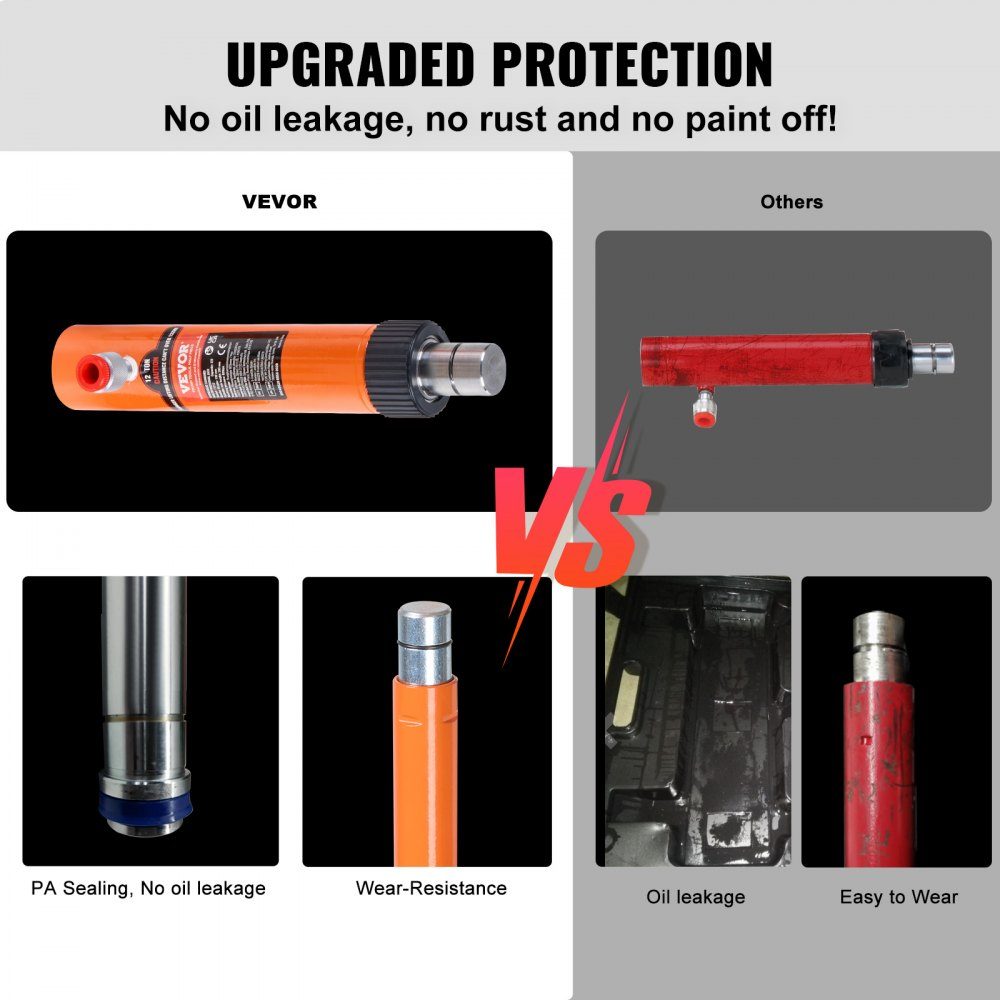 Hydraulic Cylinder Set, 12T Portable Hydraulic Jack with 1.4m Oil Hose, Body Frame Repair Kit with Storage Case for Car Repair Truck Farm Orange