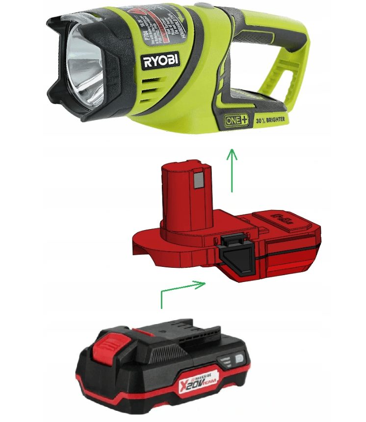 #NEW# Adapter Parkside X20V TEAM for RYOBI ONE+