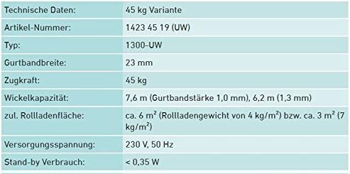 Electric belt winder Rademacher RolloTron Standard 1300-UW, for roller shutters up to 45 kg (6 m²), for 23 mm webbing, flush-mounted roller shutter drive