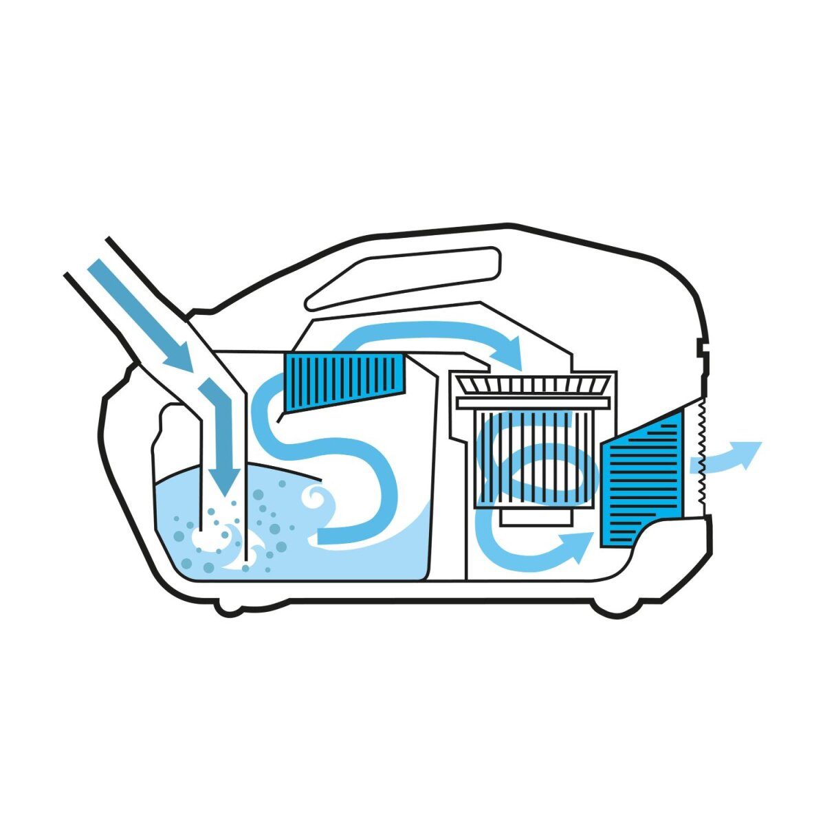 SILVERCREST® water filter vacuum cleaner “SWFS 650 A1”, with 3-fold filter system
