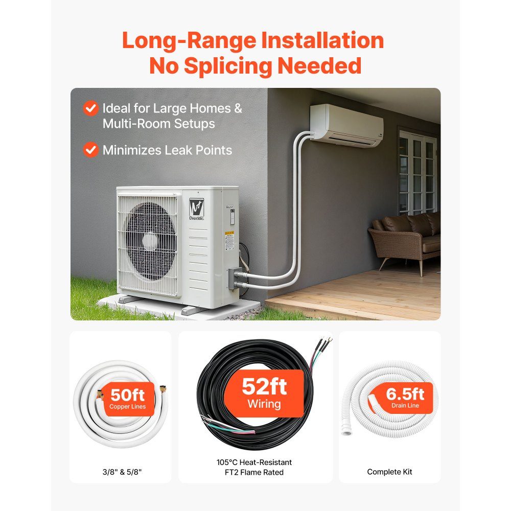 Kältemittelleitung 15,24 m, Kupferleitung 9,5 und 15,9 mm Außendurchmesser, AC-Kupferrohr, PE-isolierte Spule mit Bördelmuttern, für Mini-Split-Klimaanlage, HVAC oder Wärmepumpensystem