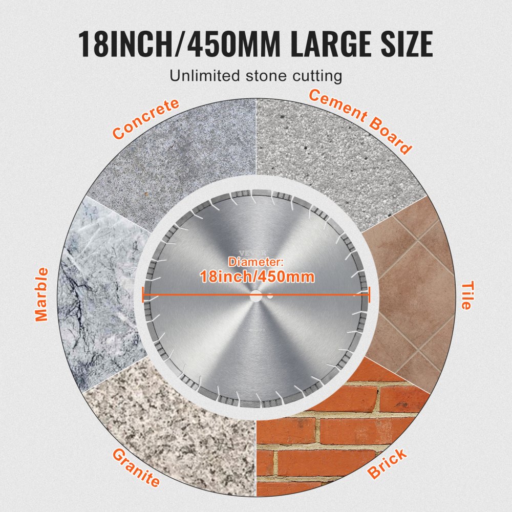 Diamantsägeblatt Betonsägeblatt 45 cm für Nass- oder Trockenarbeiten, 12 mm Diamant-Segmentsägeblatt mit schrägen Zähnen, Mittellochdurchmesser 25,4 mm, für Beton, Zementplatten, Fliesen, Ziegel Diamantsägeblatt Betonsägeblatt 45 cm für Nass- oder Trockenarbeiten, 12 mm Diamant-Segmentsägeblatt mit schrägen Zähnen, Mittellochdurchmesser 25,4 mm, für Beton, Zementplatten, Fliesen, Ziegel