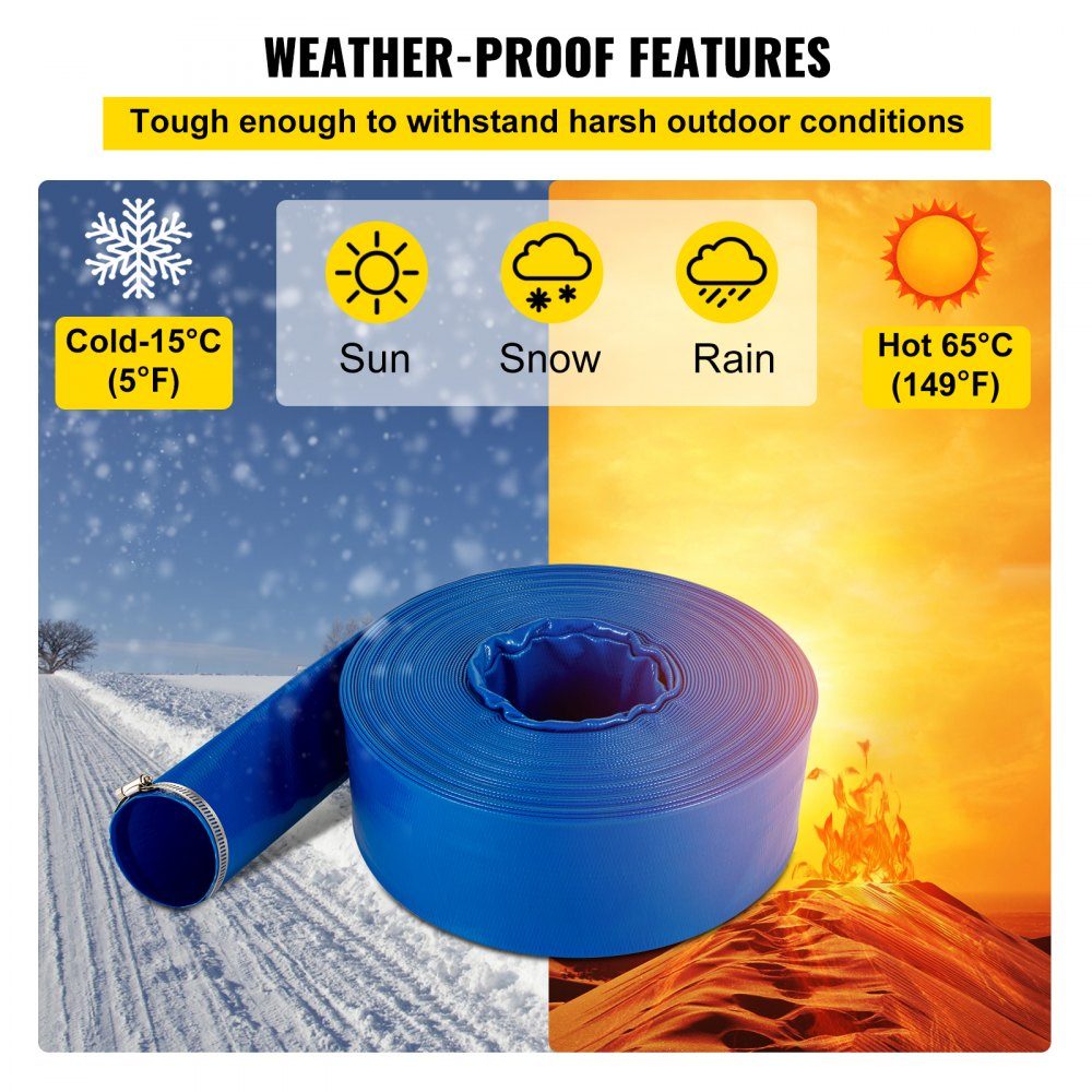 Ablaufschlauch, 38 mm x 32 m, Flachschlauch aus PVC-Gewebe, robuster Rückspül-Ablaufschlauch mit Klemmen, wetterfest und platzsicher, ideal für Schwimmbad und Wasserübertragung, Blau