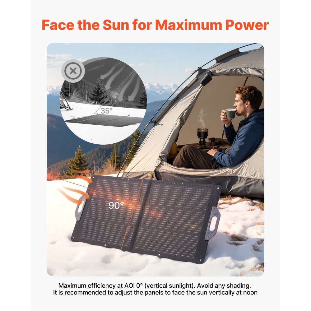 100W Foldable Solar Panel, 24% High Efficiency Portable Solar Charger, Monocrystalline Solar Panel with MC4 Output, USB-A, Type-C and DC Ports, IP65 for Power Stations, Camping, Hiking