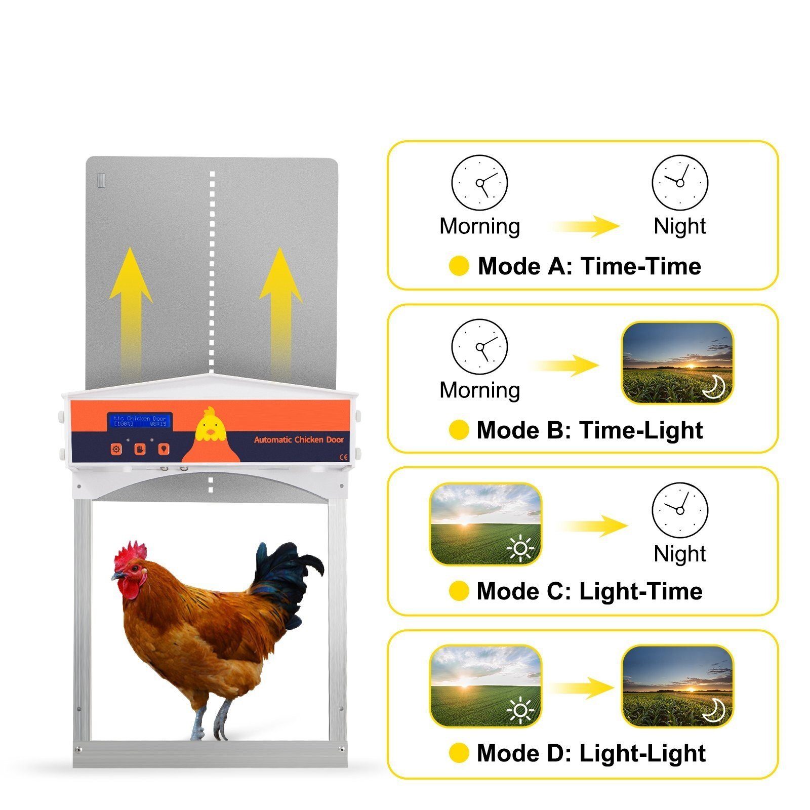 Automatic chicken coop door, galvanized iron/ABS, chicken flap, gray chicken door, photosensitive aluminum, light sensor, timer for opening and closing in the evening and in the morning